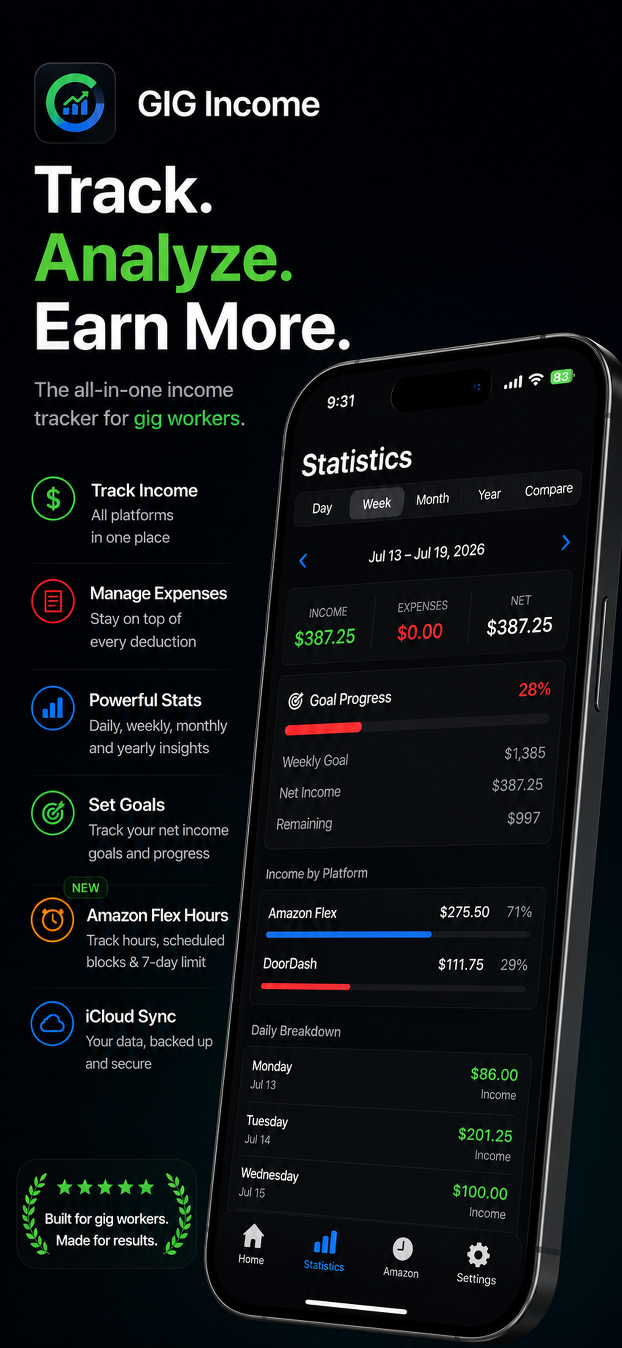 GIG Income dark mode overview
