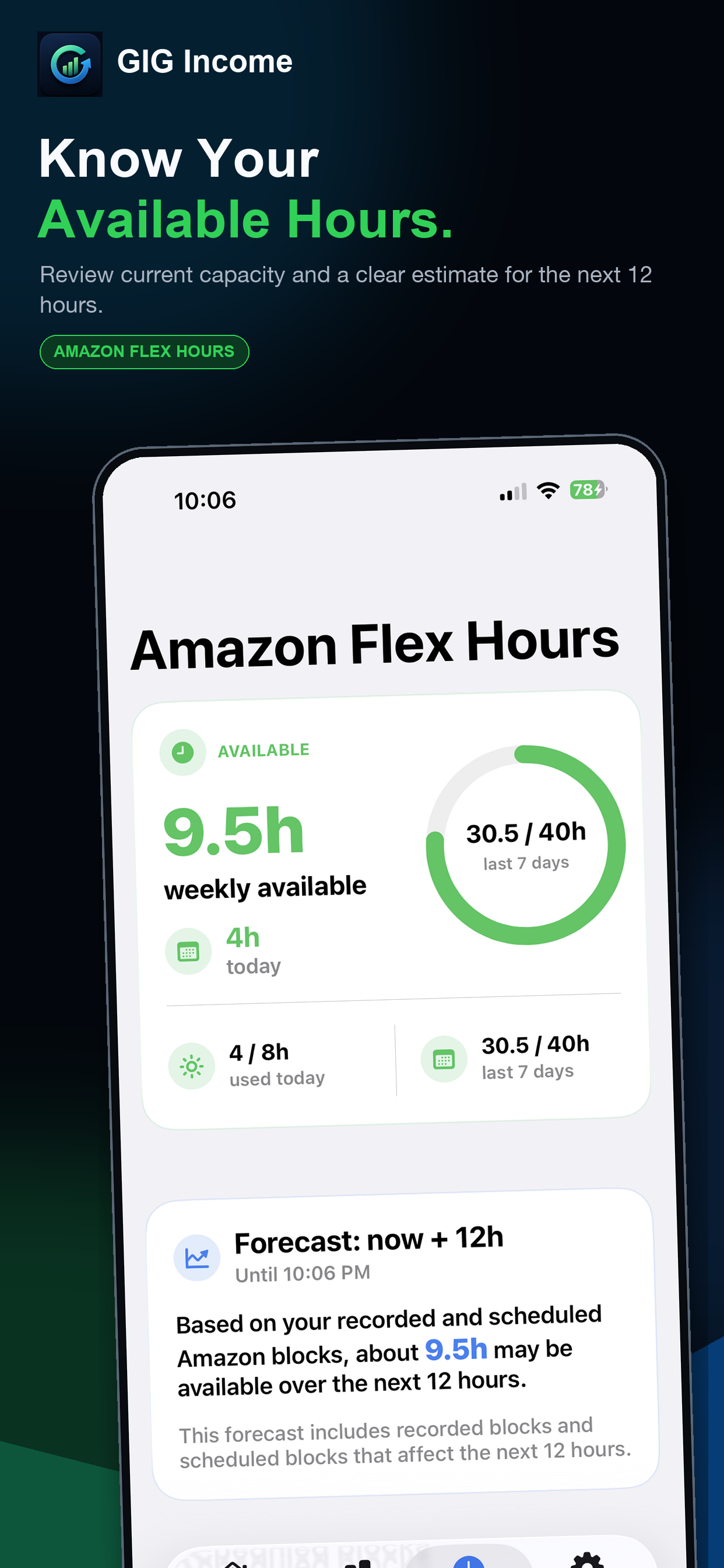 Know available Amazon Flex hours